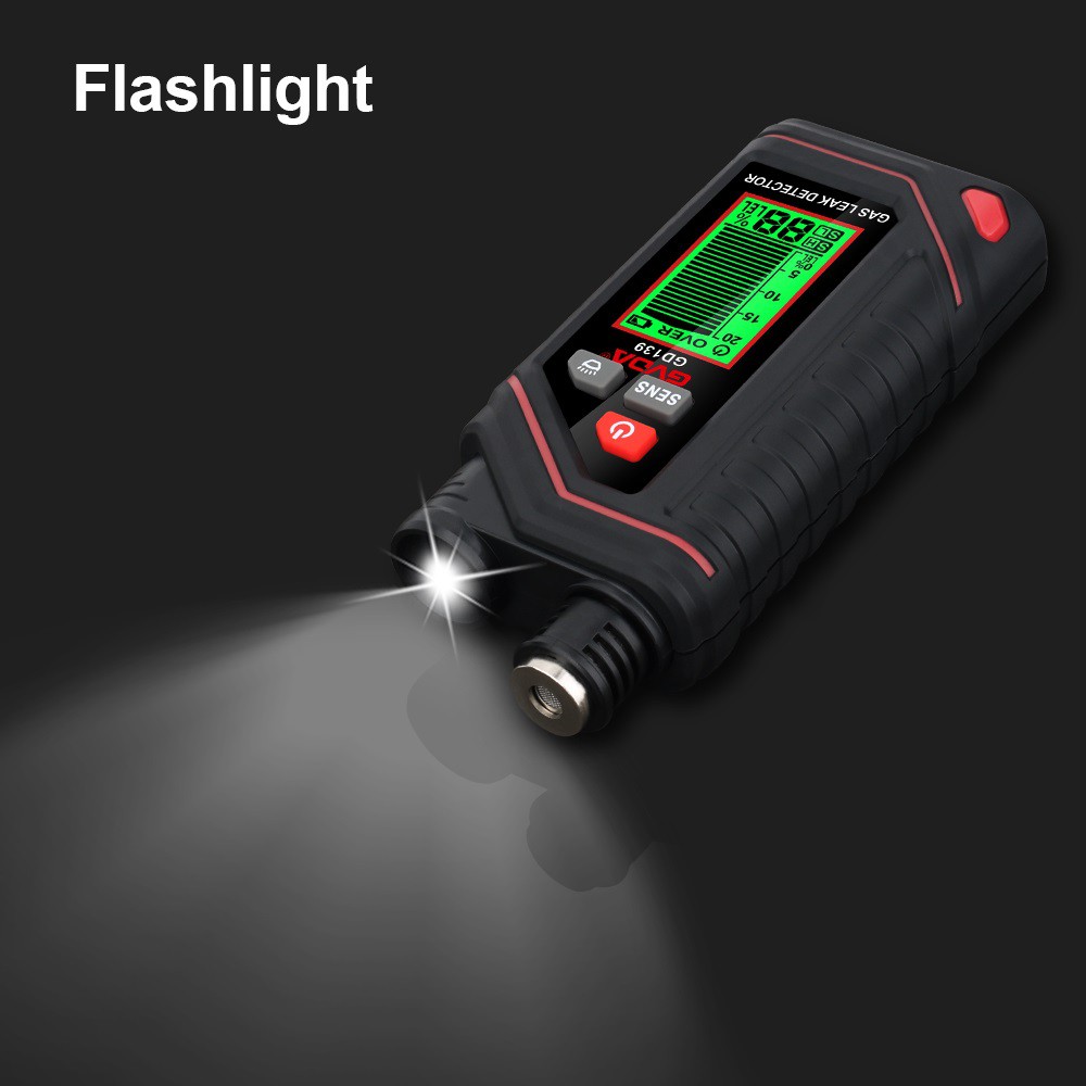 -5 Combustible Gas Detector -5 Combustible Gas Detector