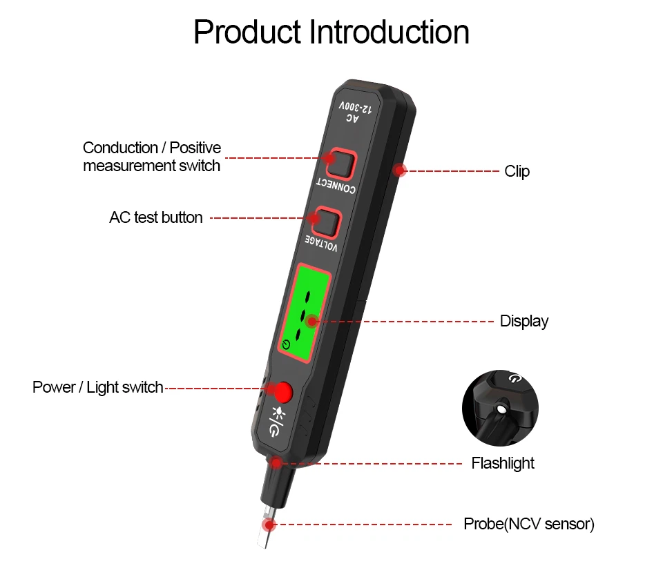 12. AC Voltage meter 12. AC Voltage meter