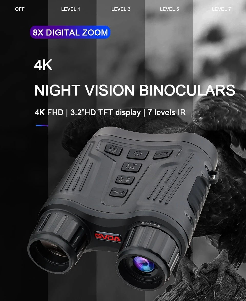 1. military night vision