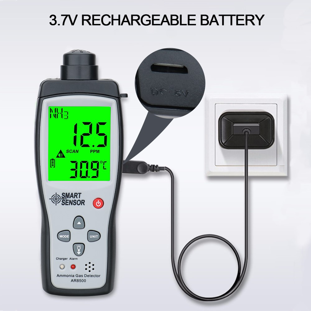 4 Gas detector