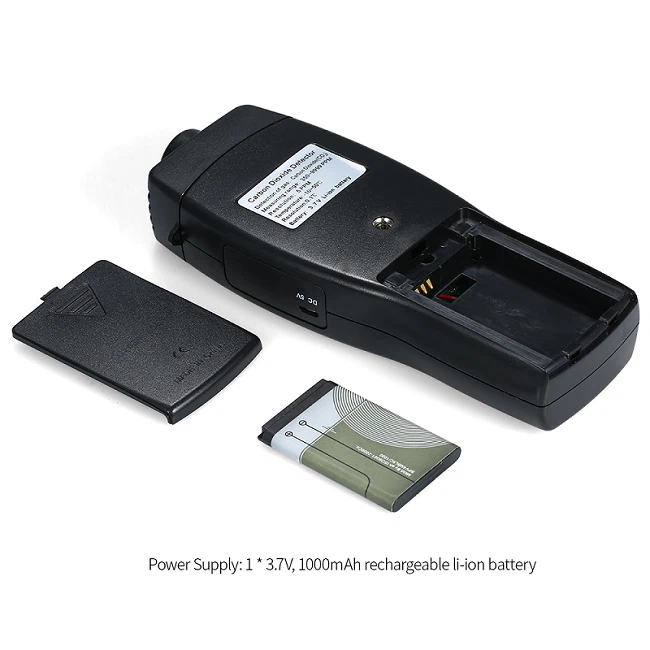 3 CO2 Analyzer -