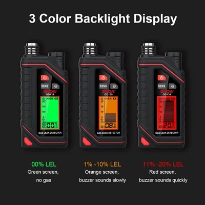 Lựa chọn đúng máy dò khí cầm tay