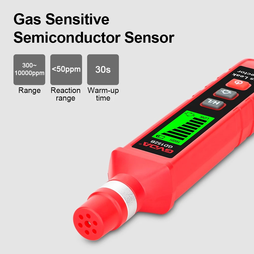 1 gas detector 1 gas detector